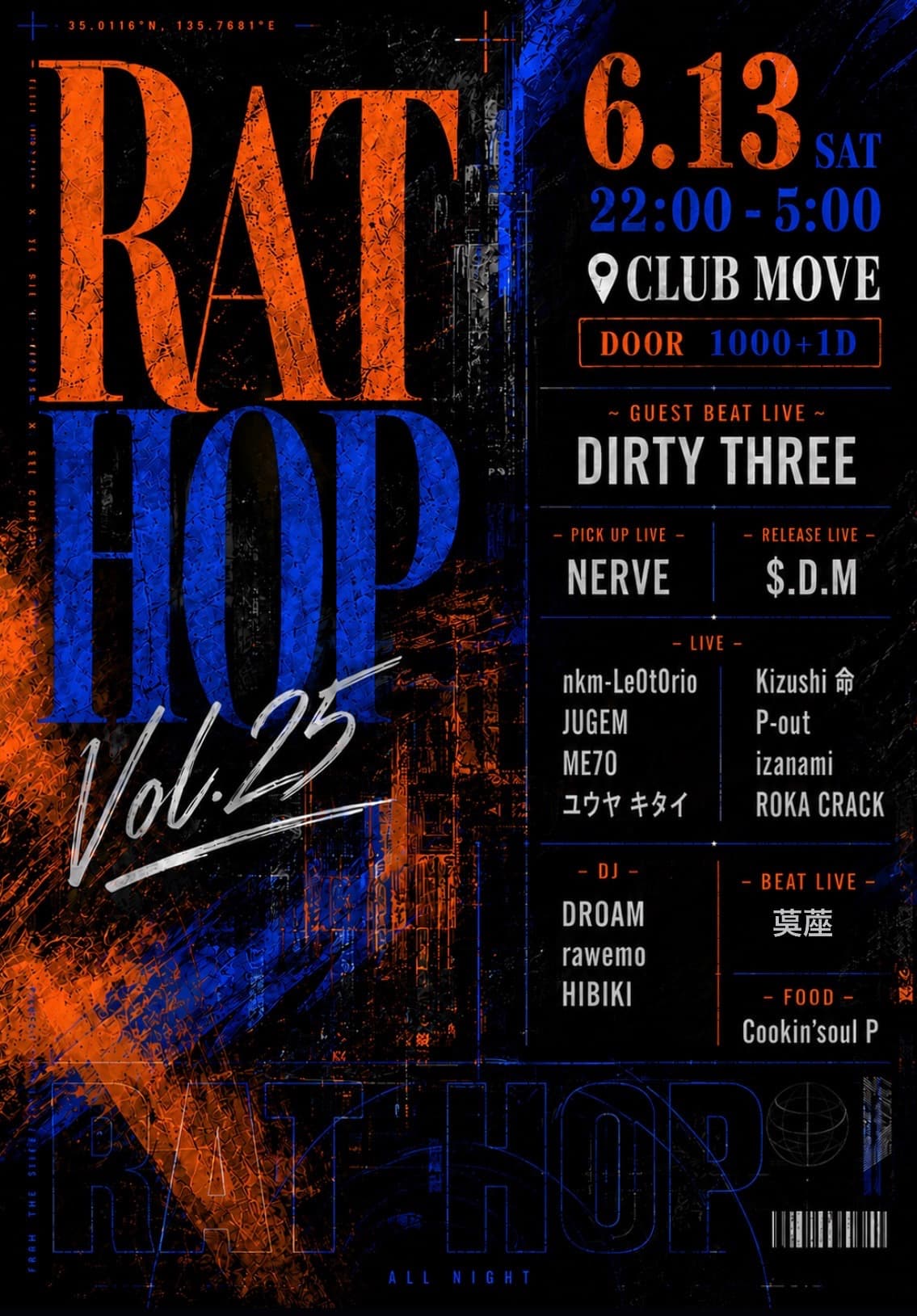 RAT HOP Vol.25