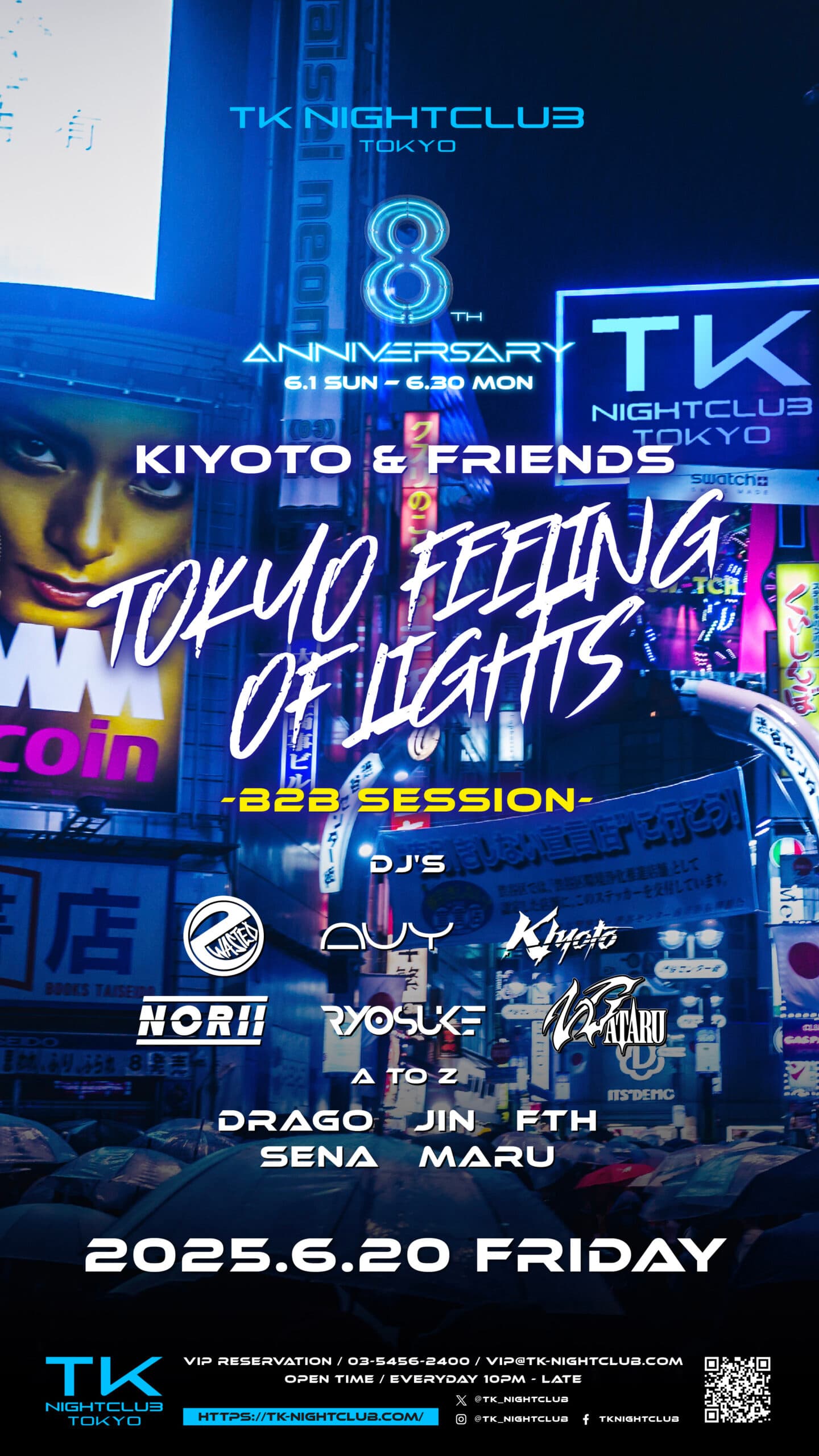 KIYOTO & Friends - B2B SESSION