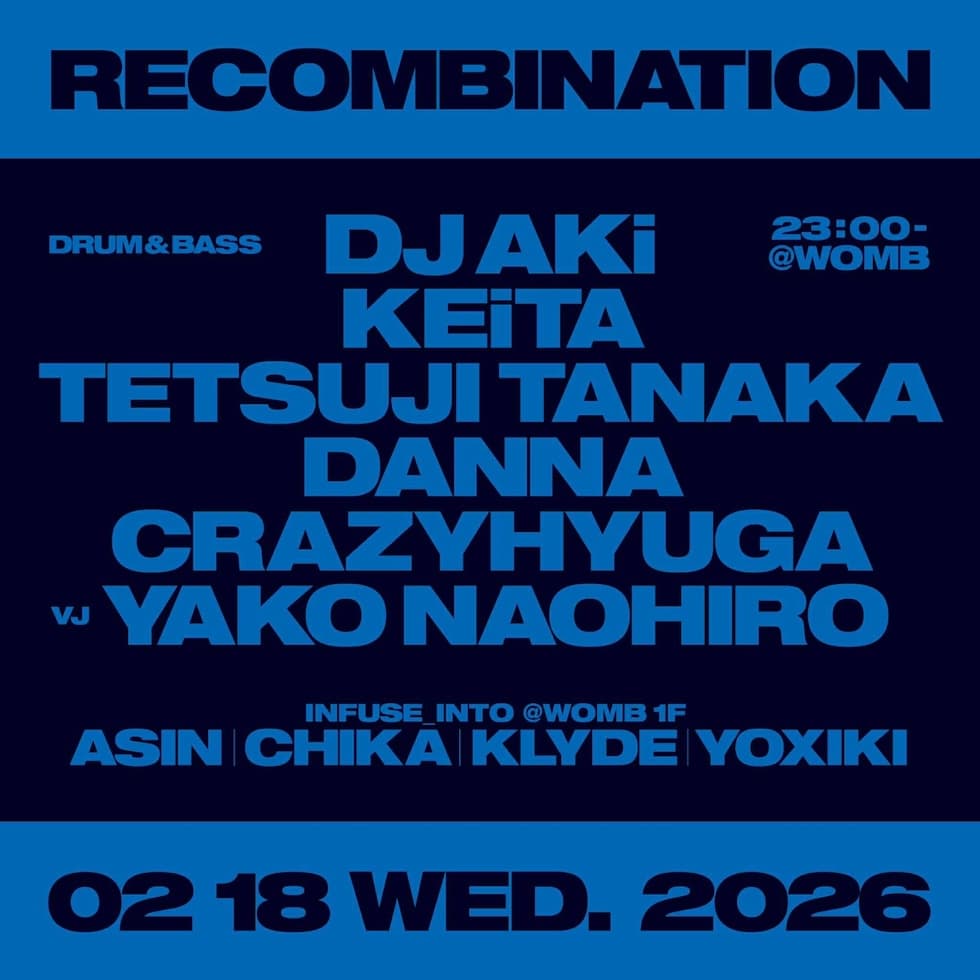 RECOMBINATION
