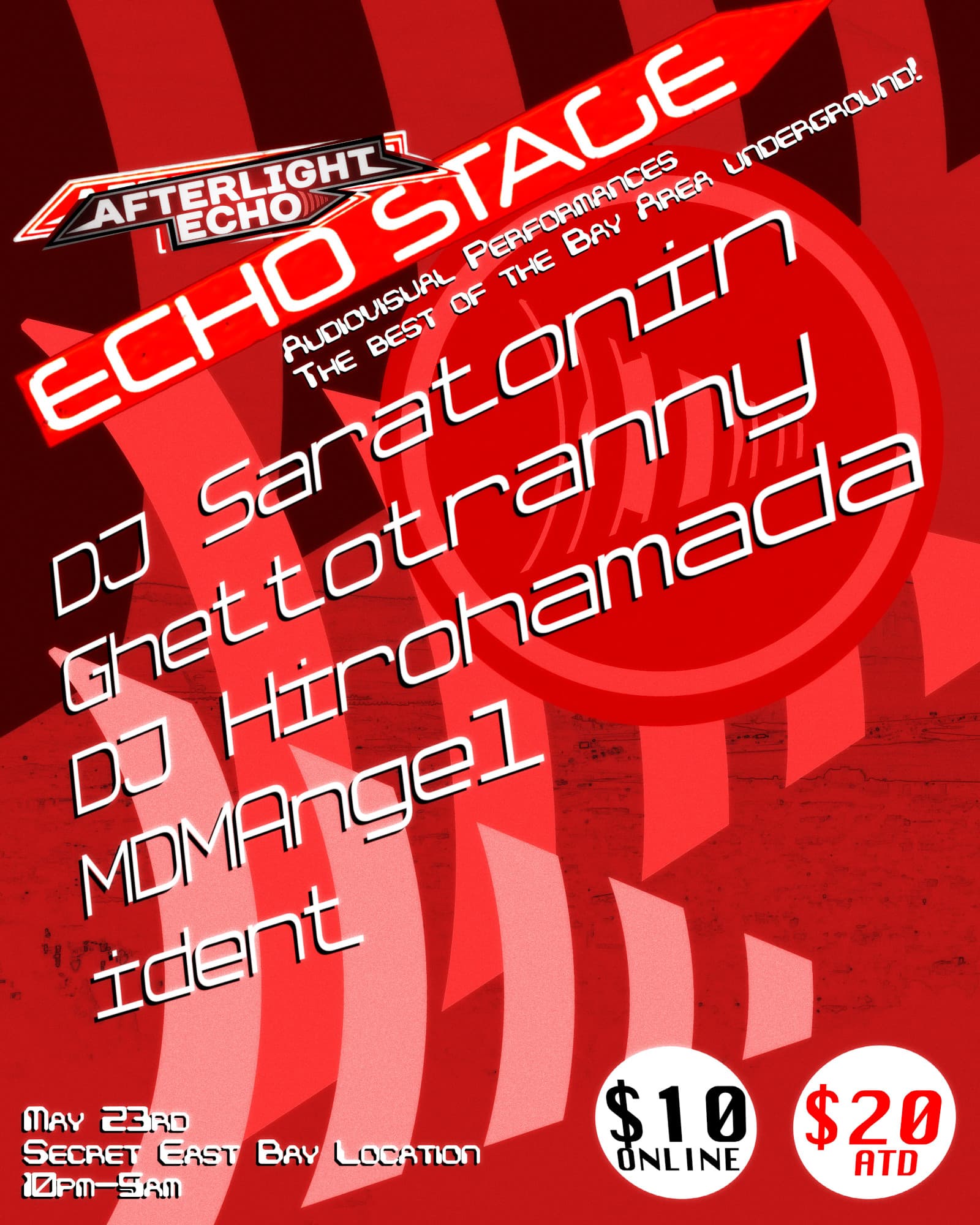 Afterlight Echo: Echo Stage