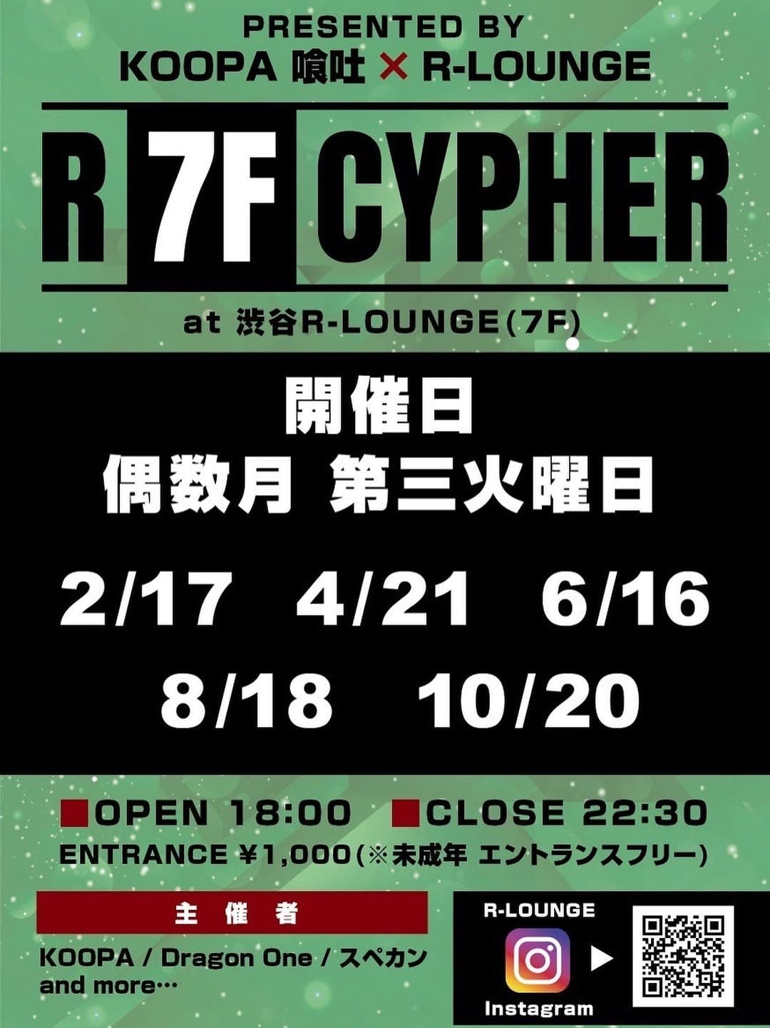 R 7F CYPHER