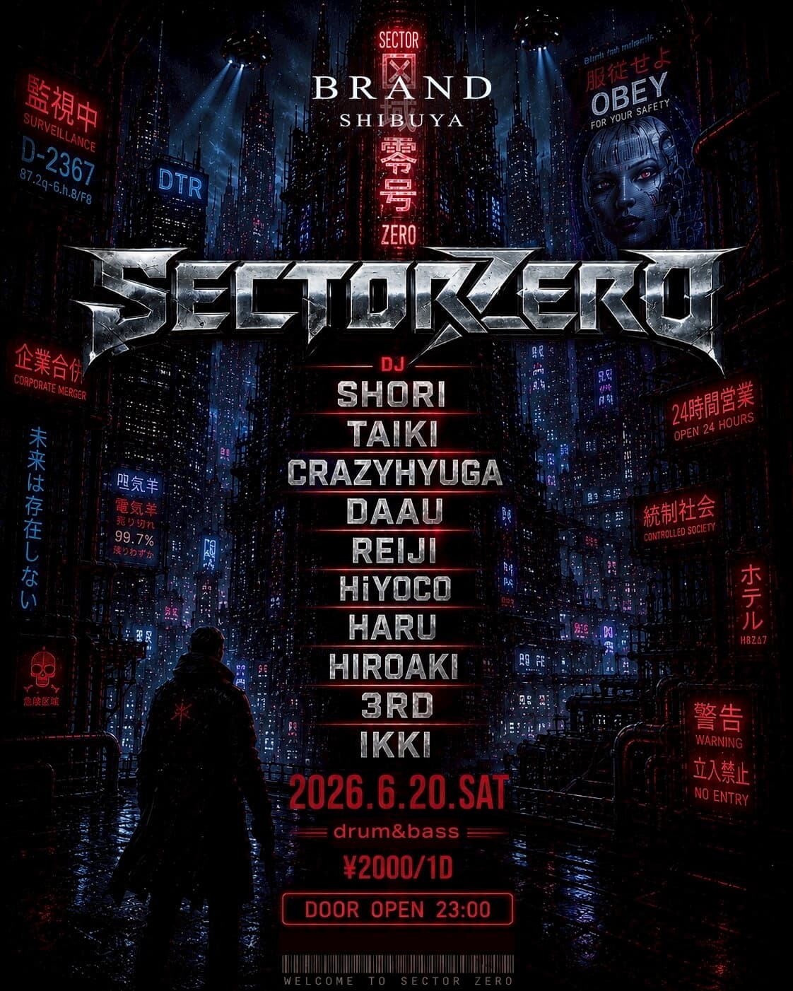 SECTORZERO