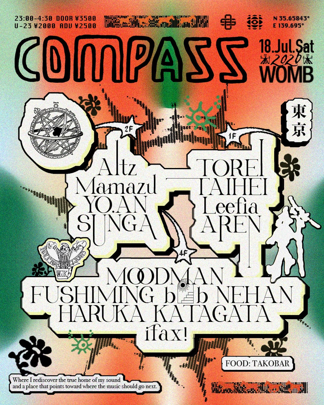 Compass