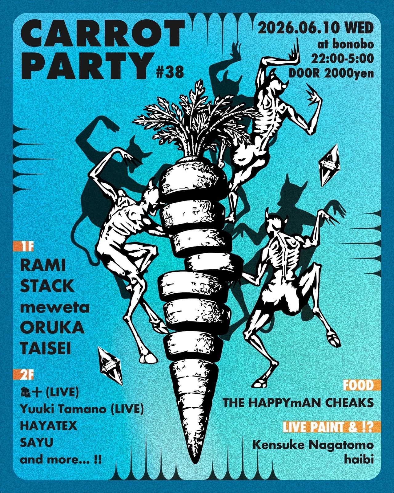Carrot Party #38
