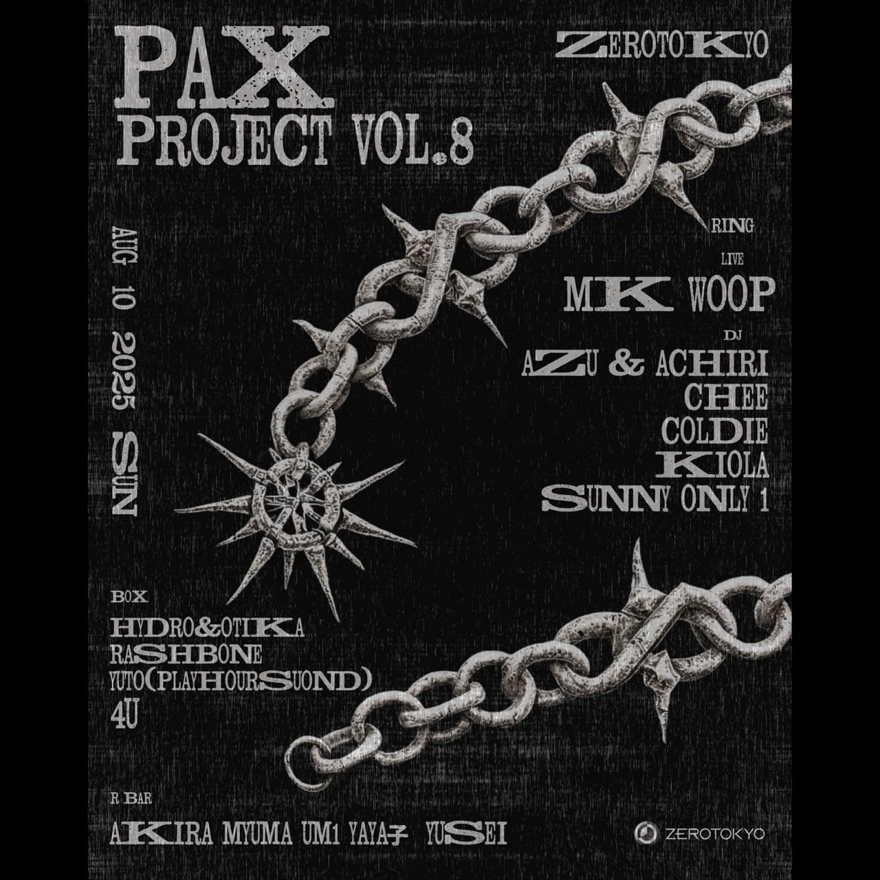 PAXPROJECT