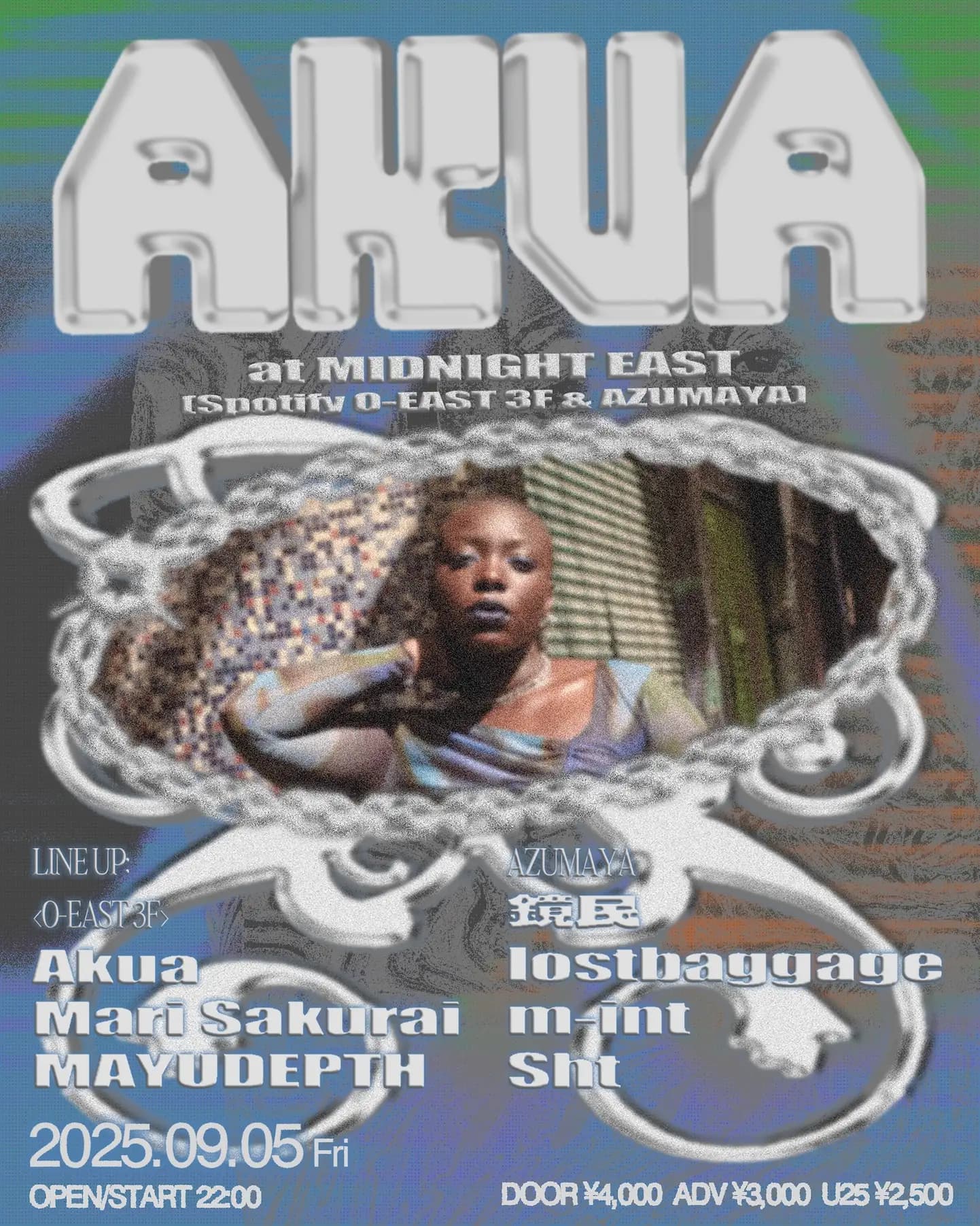 Akua