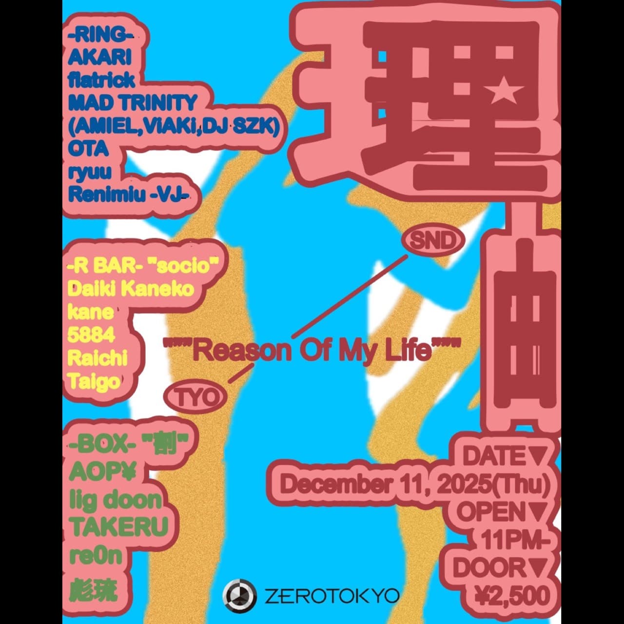 理由