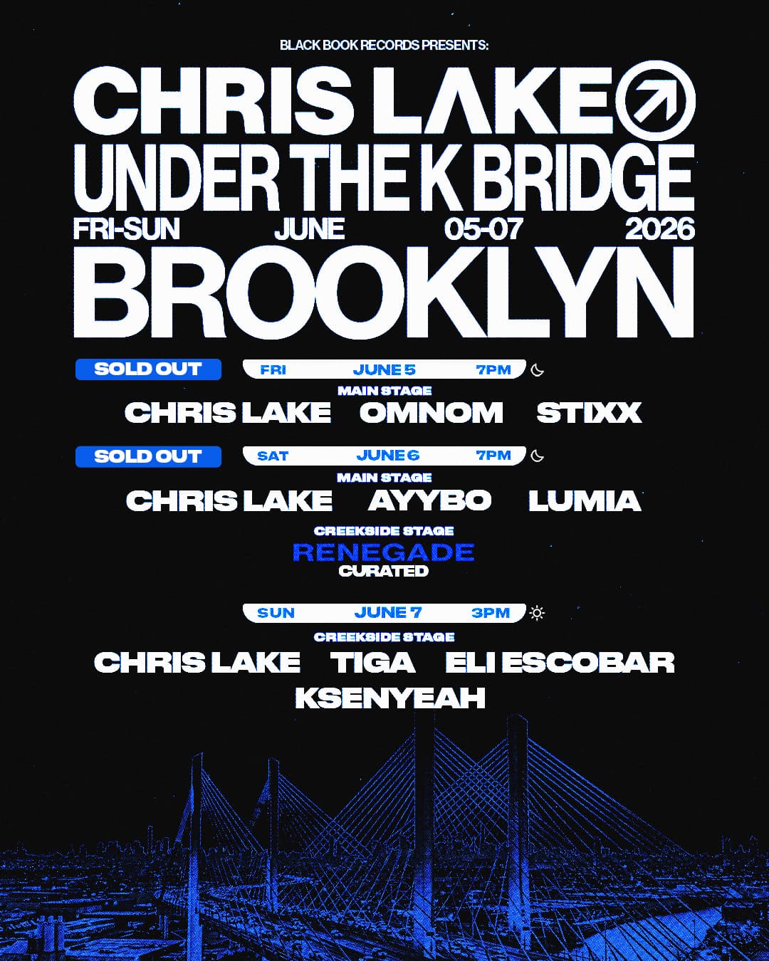 Chris Lake