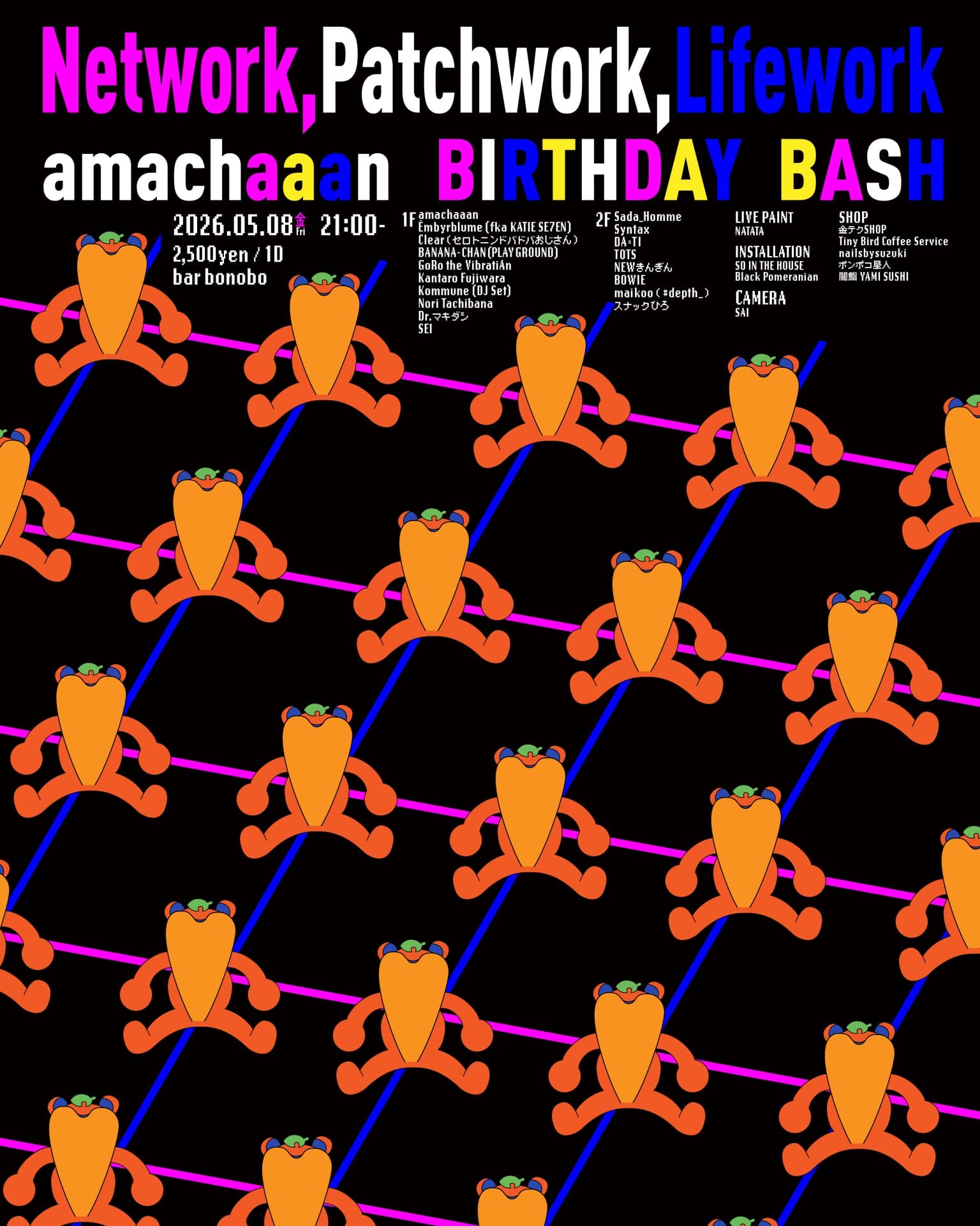 Network,Patchwork,Lifework BIRTHDAY