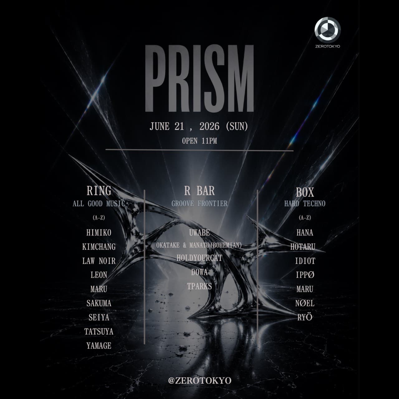 PRISM